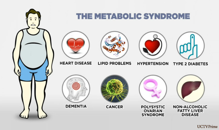 metabolic_syndrome.jpg