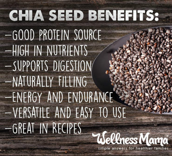 Chia-Seed-Benefits.jpg